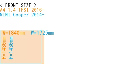 #A4 1.4 TFSI 2016- + MINI Cooper 2014-